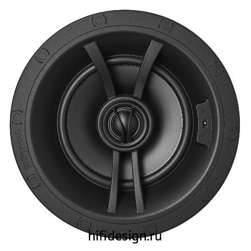 ������������ �������� dynaudio p4-c80