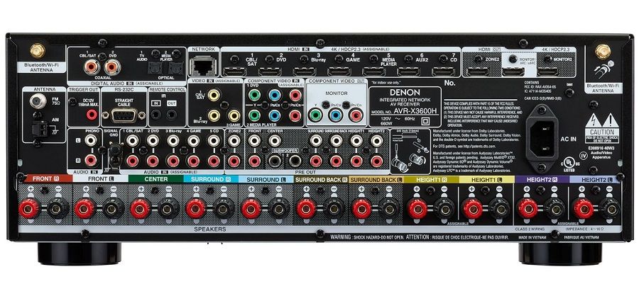 AVR-3600H-4.jpg