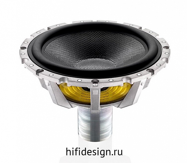 �������� b&w db1d gloss black