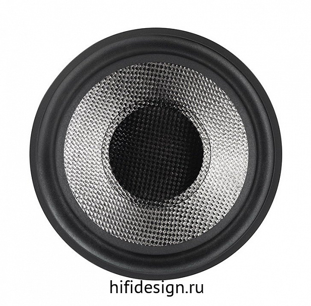�������� b&w db1d gloss black
