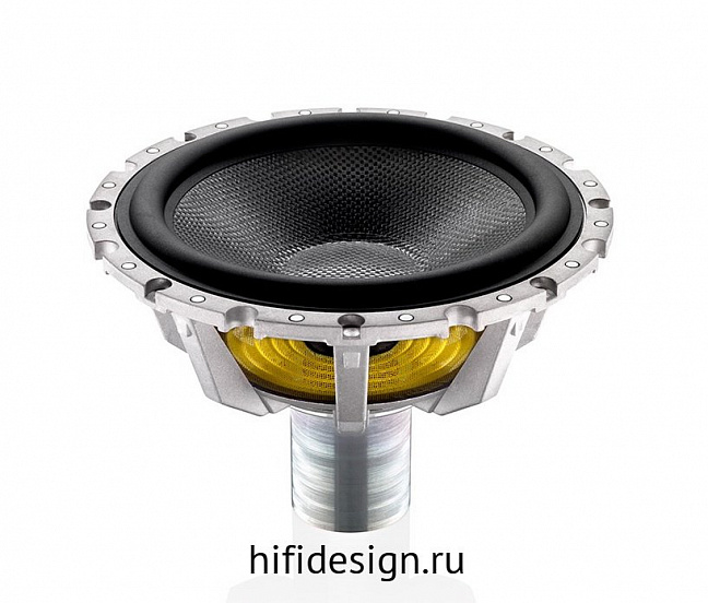 �������� b&w db2d gloss black