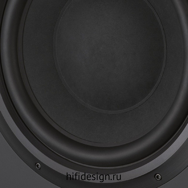 �������� b&w ct sw10